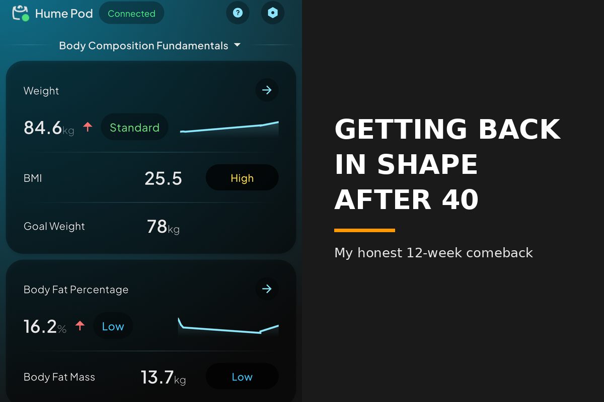 Getting back in shape after 40: real Hume body scan baseline next to the comeback post title